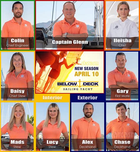 How Old Are the Below Deck Sailing Yacht Cast Members